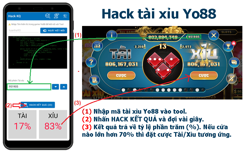 Hack tài xỉu yo88