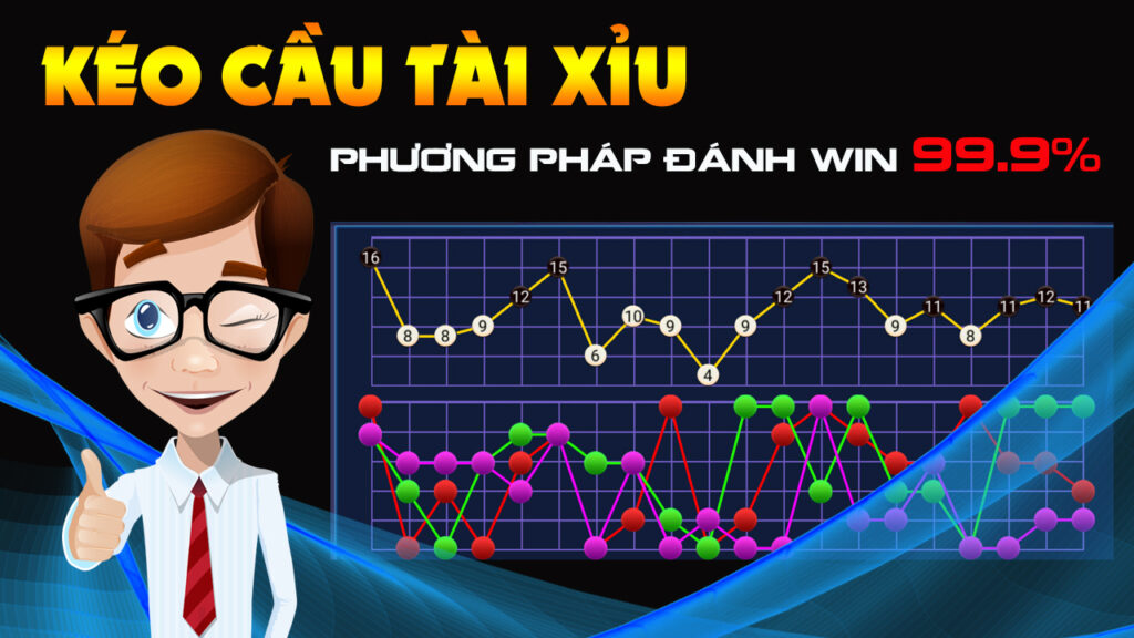 Lưu ý khi sử dụng phần mềm hack iwin